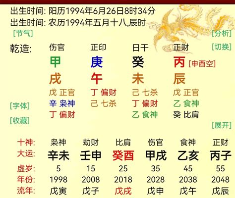 八字婚姻宮|八字命盤夫妻宮全解析：揭露婚姻吉凶、另一半性格